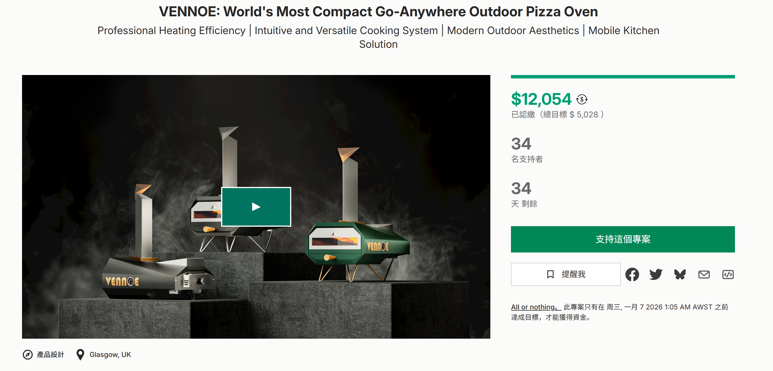 海外众筹-600lm钛迷你手电筒,带磁性夹和六色